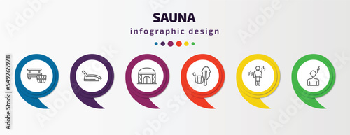 sauna infographic template with icons and 6 step or option. sauna icons such as banja, tepidarium, yurt, vasta, vascular workout, body heat gain vector. can be used for banner, info graph, web,