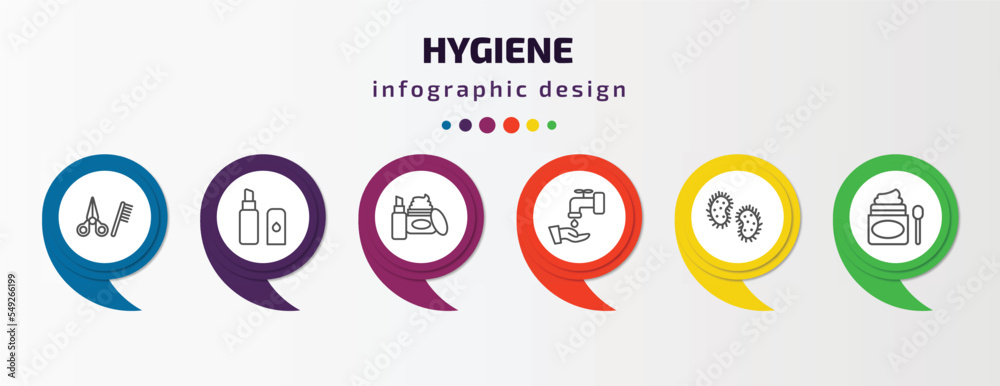 hygiene infographic template with icons and 6 step or option. hygiene icons such as grooming, lip balm, cosmetics, ablution, microbes, scrub up vector. can be used for banner, info graph, web, hygiene infographic template with icons and 6 step or option. hygiene icons such as grooming, lip balm, cosmetics, ablution, microbes, scrub up vector. can be used for banner, info graph, web,