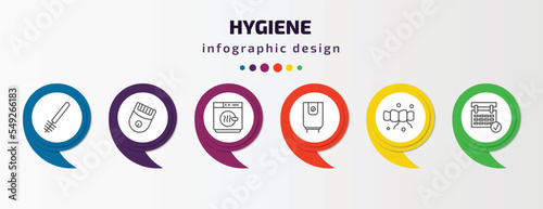 hygiene infographic template with icons and 6 step or option. hygiene icons such as toilet brush, epilator, dryer, water heater, flossing, appointment book vector. can be used for banner, info