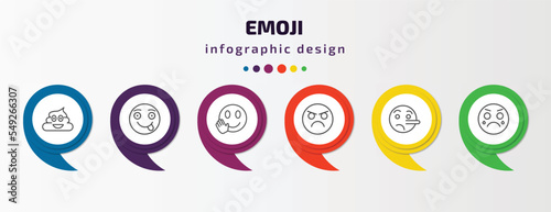 emoji infographic template with icons and 6 step or option. emoji icons such as poo emoji, tongue out hello pouting lying cry vector. can be used for banner, info graph, web, presentations.