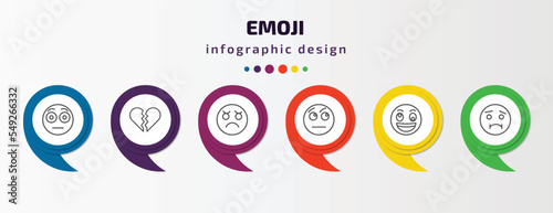 emoji infographic template with icons and 6 step or option. emoji icons such as embarrassed emoji, broken heart annoyed curious weird nauseated vector. can be used for banner, info graph, web,