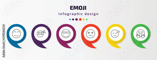 emoji infographic template with icons and 6 step or option. emoji icons such as blushing emoji, ninja cool bored headache yelling vector. can be used for banner, info graph, web, presentations.