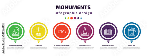 monuments infographic element with icons and 6 step or option. monuments icons such as imperial guardian lion, cathedral, al shaheed monument, great mosque of samarra, milan cathedral, amritsar
