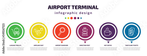 airport terminal infographic element with icons and 6 step or option. airport terminal icons such as luggage trolley, airplane seat, airport searchor, direction post, hot coffee, two plane tickets