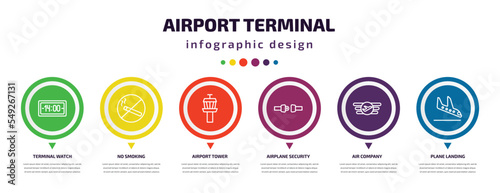 airport terminal infographic element with icons and 6 step or option. airport terminal icons such as terminal watch, no smoking, airport tower, airplane security belt, air company, plane landing
