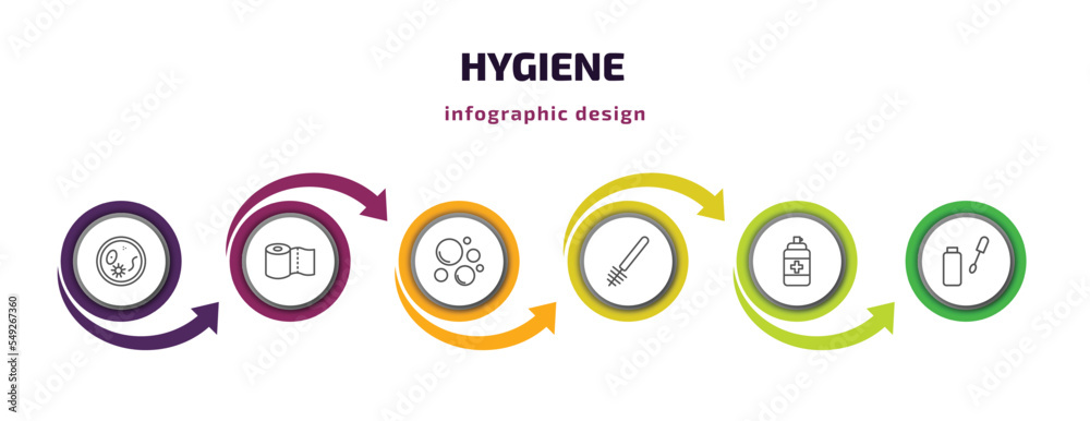 hygiene infographic template with icons and 6 step or option. hygiene icons such as pathogen, paper towel, bubbles, toilet brush, antiseptic, dolled up vector. can be used for banner, info graph, hygiene infographic template with icons and 6 step or option. hygiene icons such as pathogen, paper towel, bubbles, toilet brush, antiseptic, dolled up vector. can be used for banner, info graph,