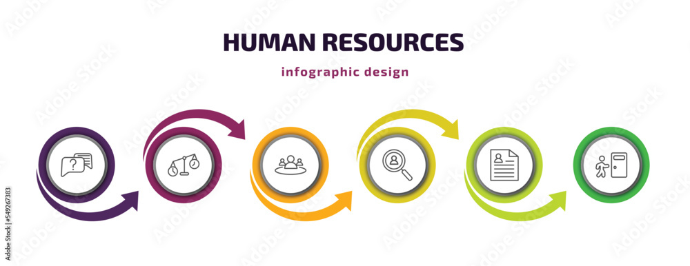 human resources infographic template with icons and 6 step or option. human resources icons such as interview, time balance, human resources, hiring, resume, exit interview vector. can be used for human resources infographic template with icons and 6 step or option. human resources icons such as interview, time balance, human resources, hiring, resume, exit interview vector. can be used for
