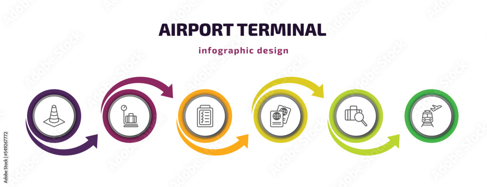 airport terminal infographic template with icons and 6 step or option. airport terminal icons such as road cone, baggage scale, control check, two passports, luggage inspection, train to the airport airport terminal infographic template with icons and 6 step or option. airport terminal icons such as road cone, baggage scale, control check, two passports, luggage inspection, train to the airport