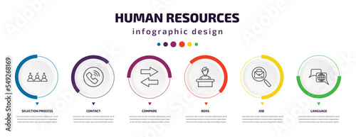 human resources infographic element with icons and 6 step or option. human resources icons such as selection process, contact, compare, boss, job, language vector. can be used for banner, info
