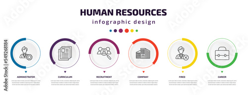 human resources infographic element with icons and 6 step or option. human resources icons such as administrator, curriculum, recruitment, company, fired, career vector. can be used for banner, info