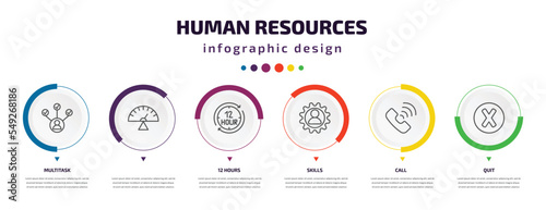 human resources infographic element with icons and 6 step or option. human resources icons such as multitask, , 12 hours, skills, call, quit vector. can be used for banner, info graph, web,