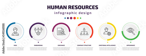 human resources infographic element with icons and 6 step or option. human resources icons such as man, onboarding, grievance, company structure, emotional intelligence, appearance vector. can be