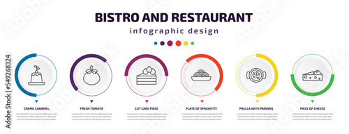 bistro and restaurant infographic element with icons and 6 step or option. bistro and restaurant icons such as creme caramel, fresh tomato, cut cake piece, plate of spaghetti, paella with parwns,