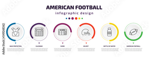 american football infographic element with icons and 6 step or option. american football icons such as back protection, calendar, score, helmet, bottle of water, american football ball vector. can