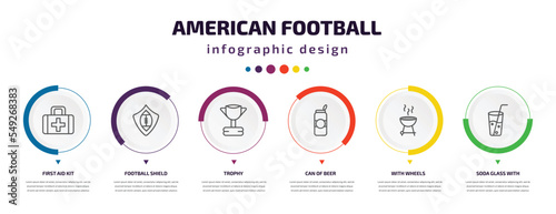 american football infographic element with icons and 6 step or option. american football icons such as first aid kit, football shield, trophy, can of beer, with wheels, soda glass with a straw