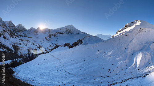 Annapurna Circuit Landscape