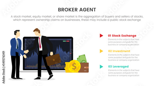 broker agent stock market trading exchange infographic concept for slide presentation with 3 point list