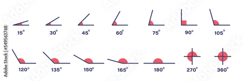 Angle degree grade icon set. Angle 15, 30, 45, 60, 75, 90, 105, 120, 135, 150, 165, 180, 270 and 360 degree icon set. Math geometric design element. Math, geometric concept.