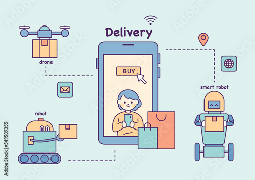 A girl is holding a mobile phone on the screen of a smartphone. Robots that deliver goods to smartphones are connected.
