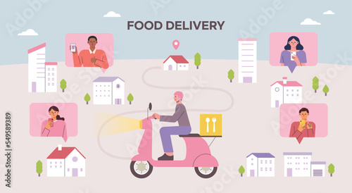 A delivery man is delivering goods. There are people ordering food on their mobile phones in the houses on the map.