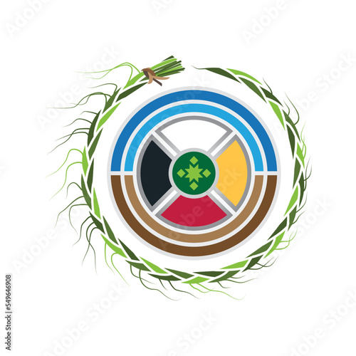 Native American Medicine Wheel