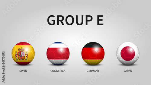 Qatar soccer cup tournament 2022 . Group E stages . Football with country flag pattern . Vector .
