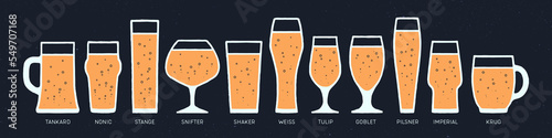 Beer glassware types. Poster banner with different types of glass, mug for beer. Graphic design print for kitchen design, wall decor. Poster for bar, pub, restaurant, beer theme. Vector Illustration
