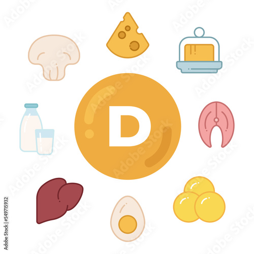 Products containing vitamin D. Poster vitamin D in the center with food icons around it: fish oil, cheese, oil, fish, egg yolk, etc. Vector illustration