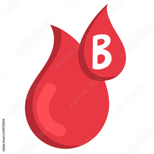 Blood Group B