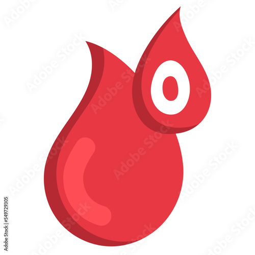 Blood Group O