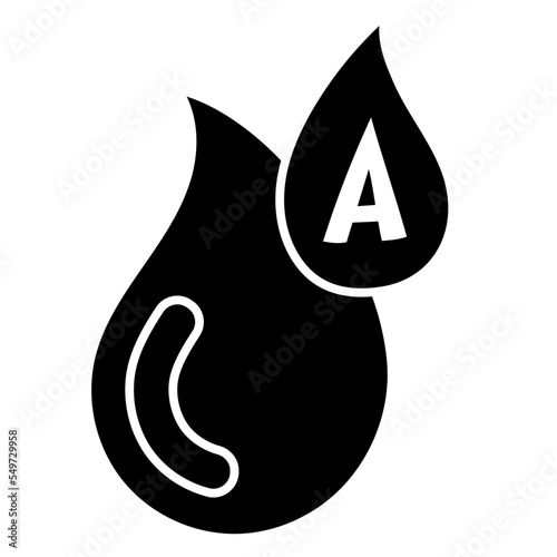 Blood Group A