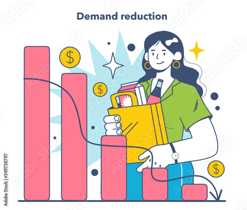 Demand reduction as a inflation expectations cycle part. Economics