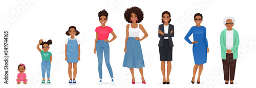 African woman of different life stages cartoon characters. Baby, child, teenager, adult, mature and old persons vector illustration isolated