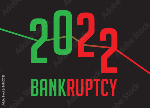 2022 written with green and red colors and going up and down as a representation of the bull market. Collapse and Bankruptcy year