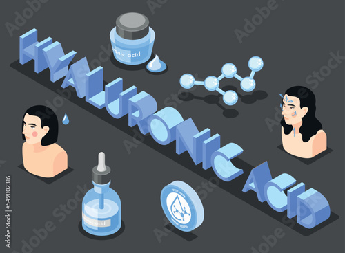 Hyaluronic Acid Text Composition
