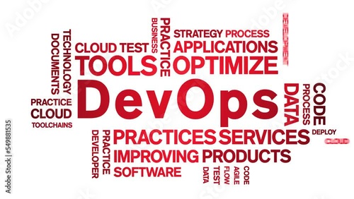 DevOps animated tag word cloud;text design animation kinetic typography seamless loop. photo