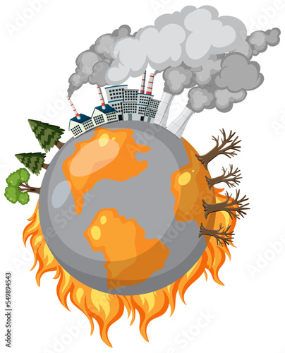 Cause factors of greenhouse effect and global warming