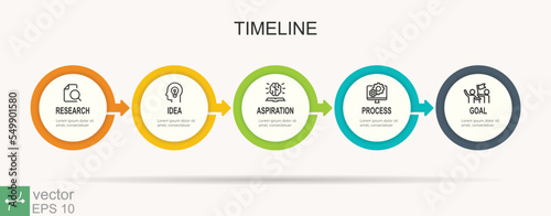 Business process. Timeline infographics with 5 steps, circles, arrows with icons. Vector flow chart. Five number graphic info template. EPS 10.