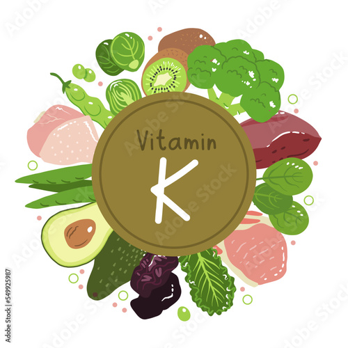 Vitamin k vector stock illustration. Food products with a high content of the vitamin k1 and k2. prunes, liver, pork chops, broccoli, green beans and peas, kale, spinach and brussels sprout.