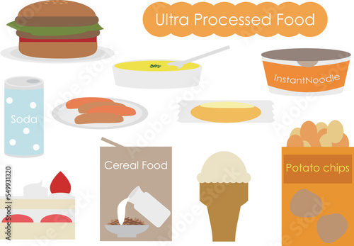 超加工食品のイラストセット