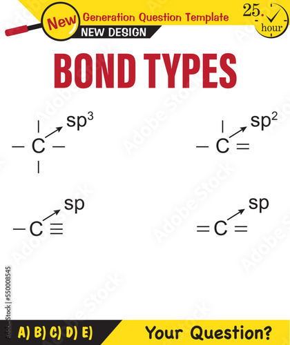 Chemistry - Functional groups commonly found in organic chemistry, Structural formula, organic chemical, Concept for basic chemistry, next generation question template, exam question, eps 