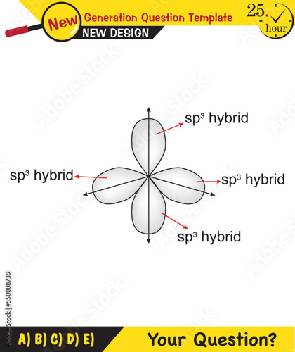 Chemistry - Functional groups commonly found in organic chemistry, Structural formula, organic chemical, Concept for basic chemistry, next generation question template, exam question, eps 