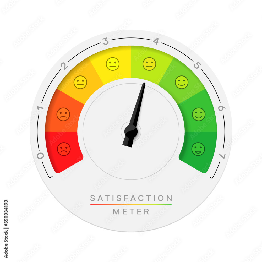Satisfaction meter scale, client pleasure score chart or indicator, customer feedback report vector circle. Consumer satisfaction level meter with arrow pointing on sad, smiling face on colorful scale