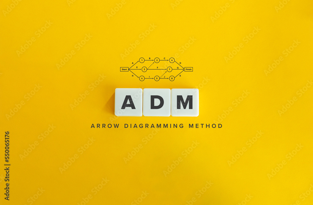 Obraz premium Arrow diagramming method (ADM) Banner. Diagram and Letter Tiles on Yellow Background. Minimal Aesthetics.
