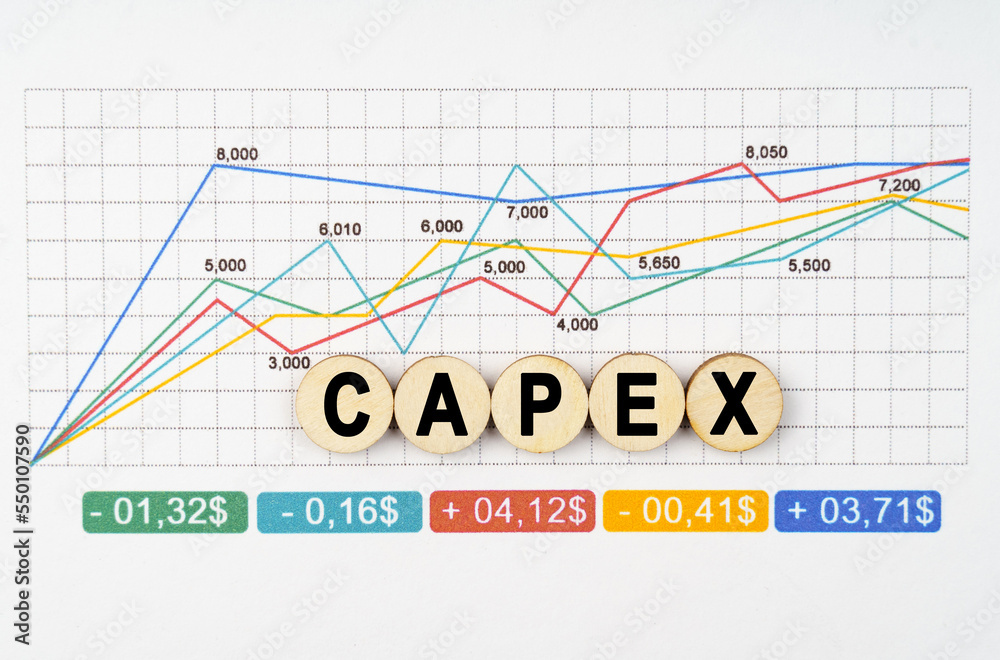 On the financial charts are wooden mugs with the inscription - CAPEX