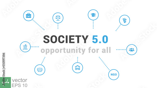 Society 5.0 banner, opportunity for all icon set. Problem solving and value creation, diversity, decentralisation, resilience, sustainability and environmental harmony. Vector illustration EPS 10.