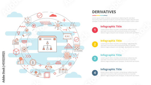 derivatives concept for infographic template banner with four point list information photo