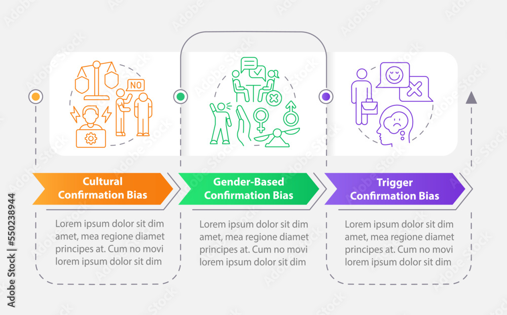 Confirmation bias at workplace rectangle infographic template. Data visualization with 3 steps. Editable timeline info chart. Workflow layout with line icons. Myriad Pro-Bold, Regular fonts used Confirmation bias at workplace rectangle infographic template. Data visualization with 3 steps. Editable timeline info chart. Workflow layout with line icons. Myriad Pro-Bold, Regular fonts used