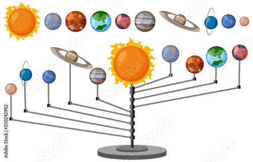 Solar system planets model