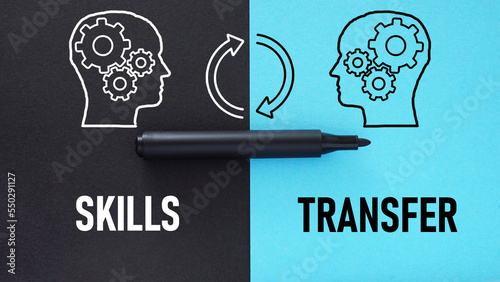 Skills transfer is shown using the text